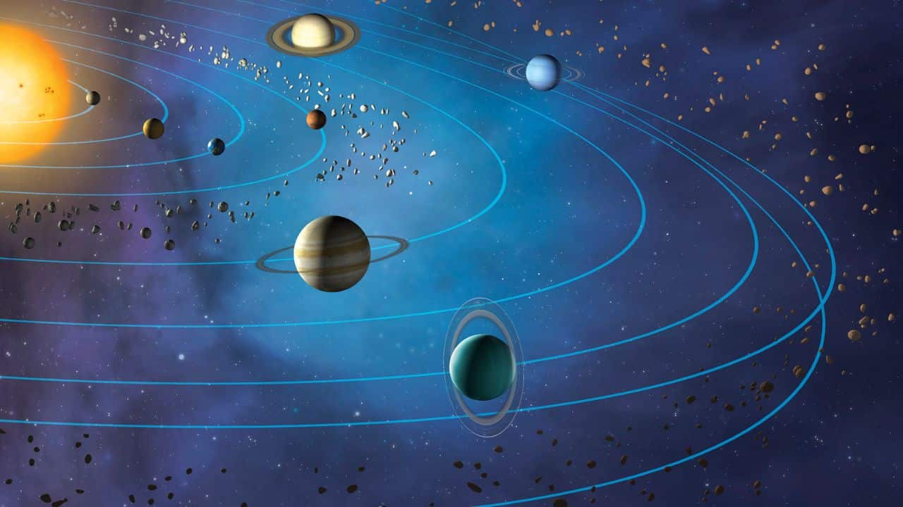 People through the Planets