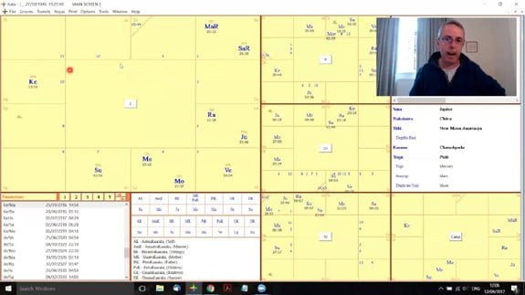 Rahu and Ketu Never Take a Day Off