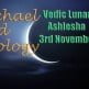 Vedic Lunar Scope VIdeo - Ashlesha 3rd November, 2015