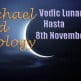 Vedic Lunar Scope Video - Hasta 8th november, 2015