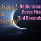 Vedic Lunar Scope Video - Purva Phalguni 2nd December, 2015