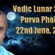 Vedic Lunar Scope Video - Purva Phalguni 22nd June, 2015