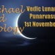 Vedic Lunar Scope Video - Punarvasu 1st November, 2015