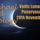 Vedic Lunar Scope: Punarvasu 28th November, 2015