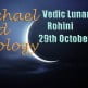 Vedic Lunar Scope Video - Rohini 29th October, 2015
