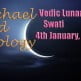 Vedic Lunar Scope Video - Swati 4th January, 2016