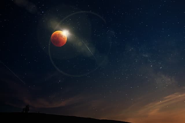 Lunar Eclipse