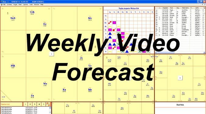 Weekly Video Forecast